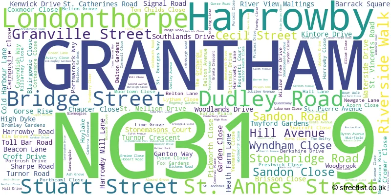 A word cloud for the NG31 9 postcode